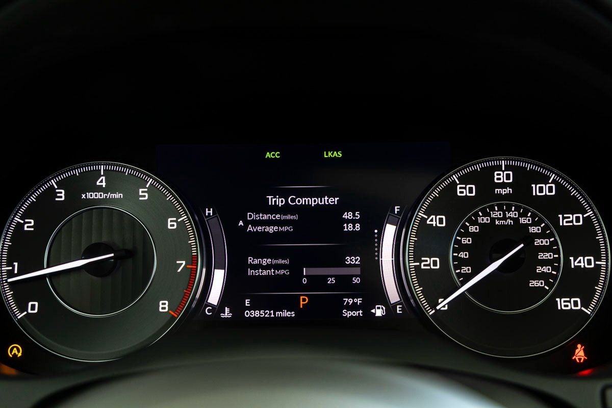 2019 Acura RDX Technology Package